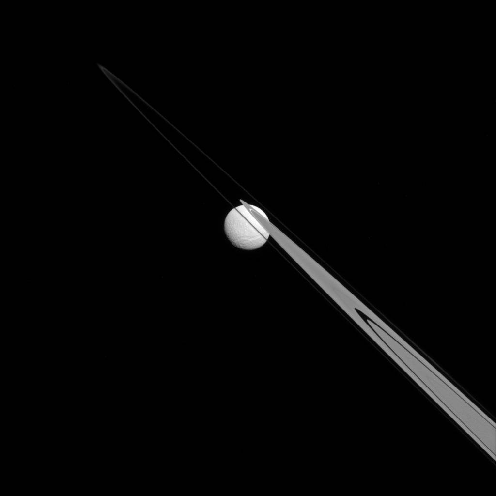 Tethys Orbital Plane