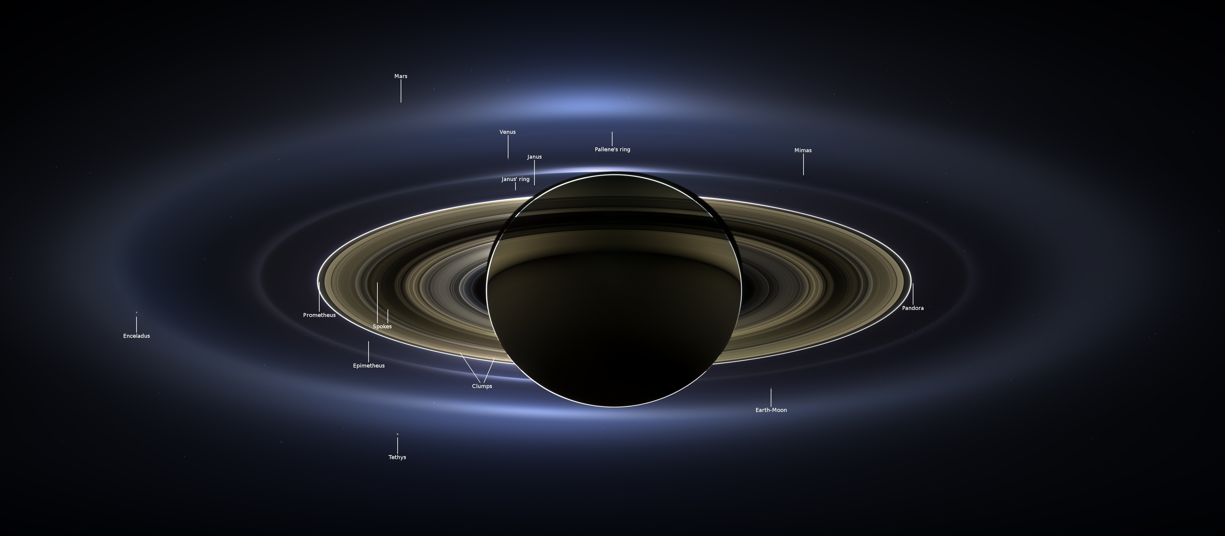 Saturn Backlit