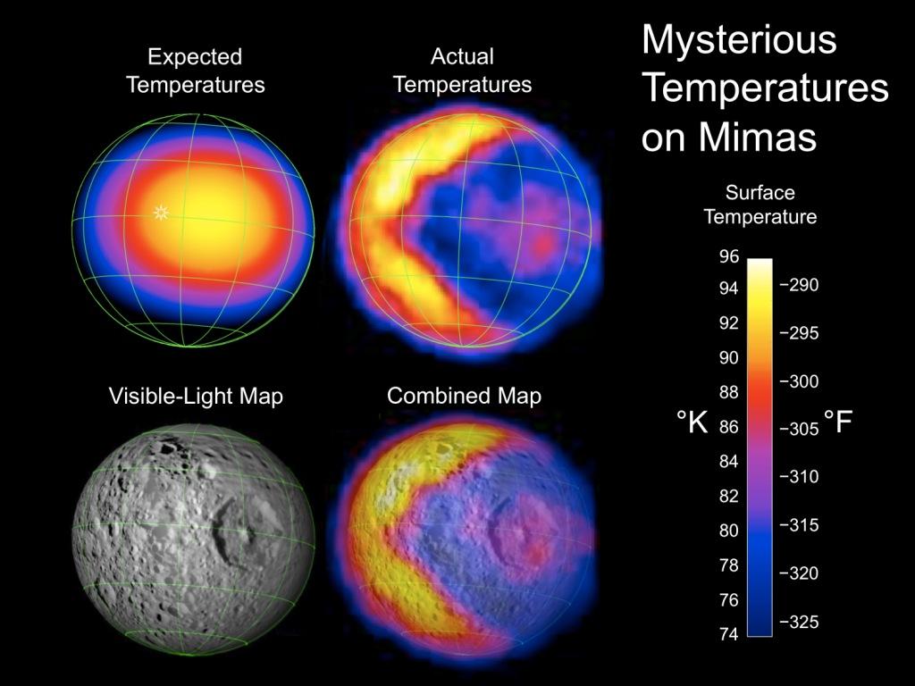 PacMan On Mimas