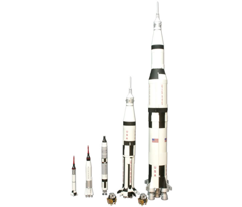 US Rocket Comparison